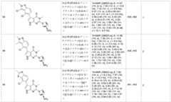 Figure 0007174143000259