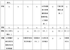 Figure BDA0002763179510001241