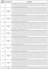 Figure imgf000077_0001