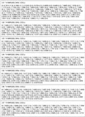 Figure imgf000091_0001