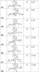 Figure BDA0002446516750003951