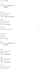 Figure IDA0002221247250001151