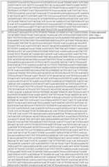 Figure imgf000160_0001