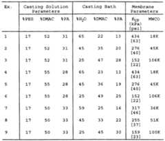 Figure imgf000026_0001