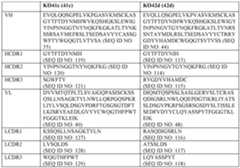 Figure imgf000475_0001