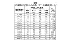 Figure 0007422816000138