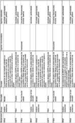 Figure imgf000097_0001