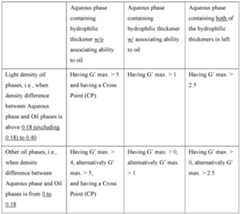 Figure imgf000016_0001