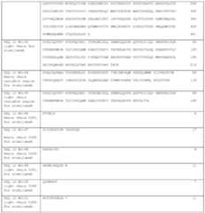 Figure imgf000192_0001