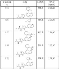 Figure BDA0000047313420000771