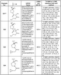 Figure imgf000253_0001