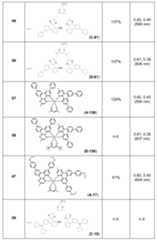 Figure 112016127432516-pat00229