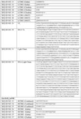 Figure imgf000130_0001