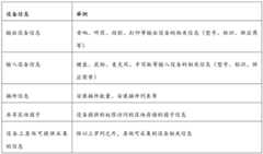 Figure BDA0002740457380000131