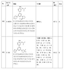 Figure 2023011775000410