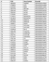 Figure imgf000214_0001