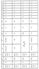 Figure imgf000253_0001