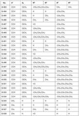 Figure imgf000053_0001