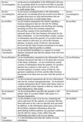 Figure imgf000918_0001