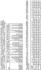 Figure BDA0001349734580002871