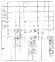 Figure 0007120922000003