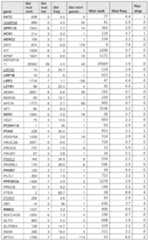 Figure imgf001025_0001