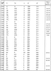 Figure imgf000040_0001