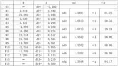 Figure BDA0001568583880000101