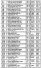 Figure BPA00001701189600551