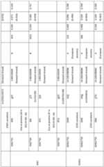 Figure imgf000383_0001