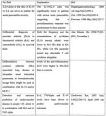 Figure imgf000273_0001