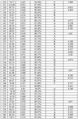 Figure BDA0004181048750004661