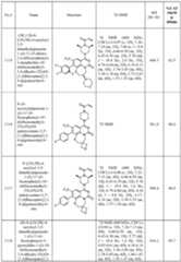 Figure imgf000509_0001