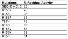 Figure imgf000054_0002