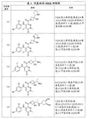 Figure G2007800513551D01641