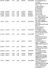 Figure BPA00001280678303471