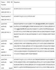 Figure imgf000065_0001