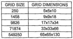 Figure imgf000034_0001