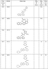 Figure imgf000480_0001