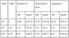Figure imgf000123_0001