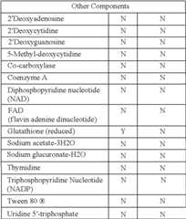 Figure US08859286-20141014-C00002