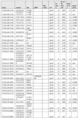 Figure imgf000518_0001