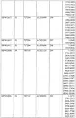 Figure imgf000033_0001