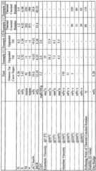 Figure imgf000029_0001