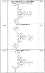 Figure imgf000280_0001