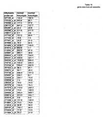 Figure imgf000473_0001