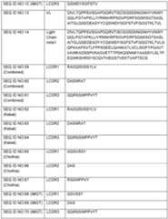 Figure imgf000049_0001