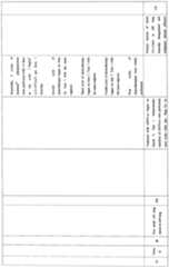 Figure imgf000135_0001