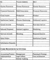 Figure imgf000030_0001