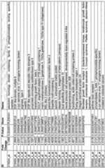 Figure imgf000059_0001